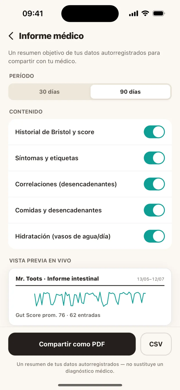 Mr. Toots · Informe intestinal