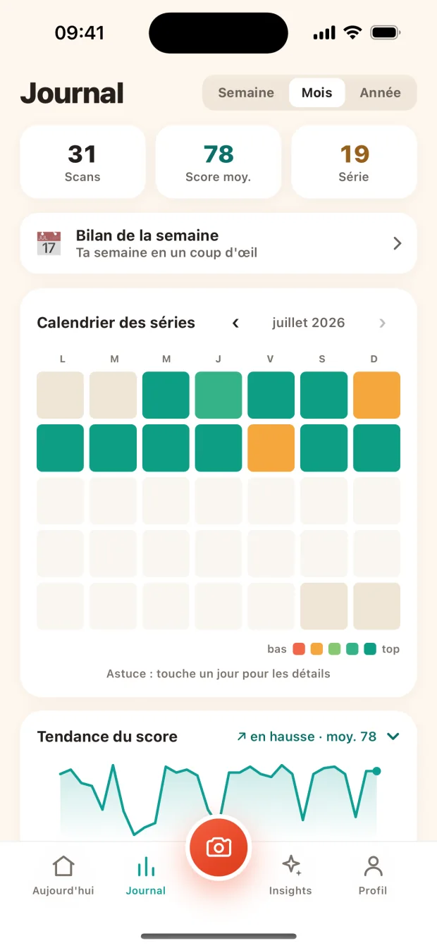 Ne reconstitue plus jamais une mauvaise semaine de mémoire.