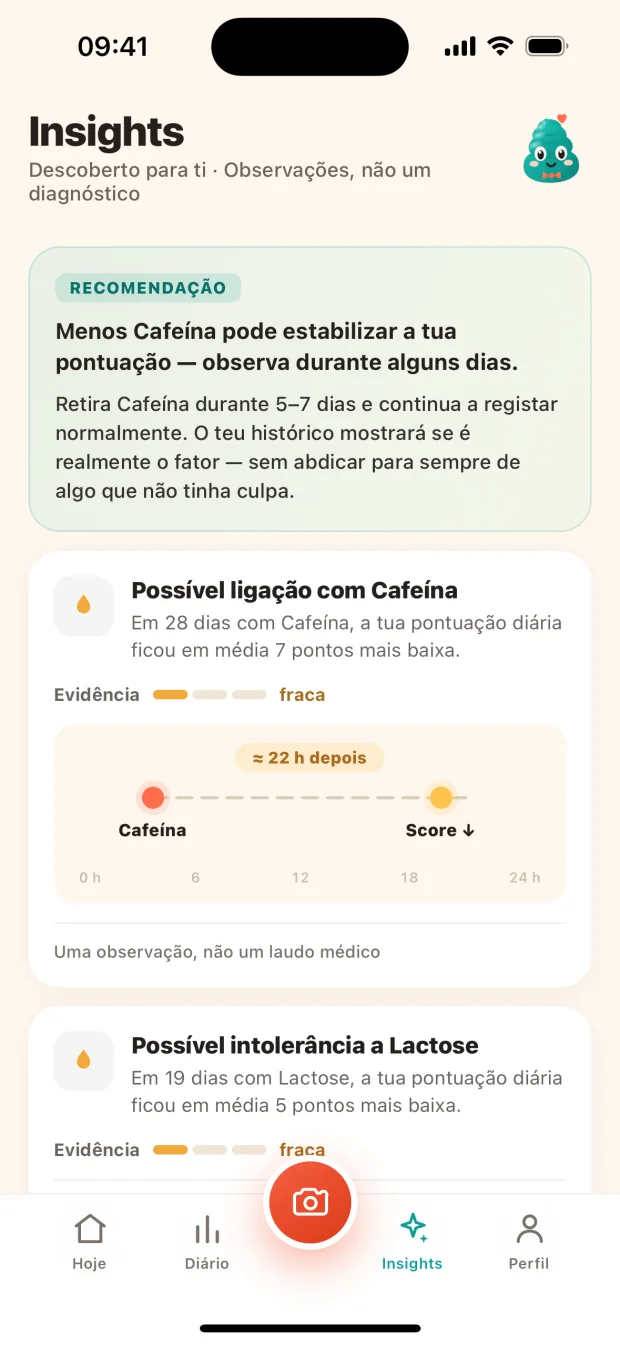Um dia difícil diz pouco. A repetição diz mais.